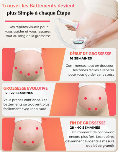 Doppler fœtal – Un moment d’écoute privilégié avec bébé