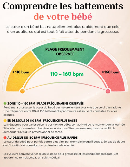 Doppler fœtal – Un moment d’écoute privilégié avec bébé